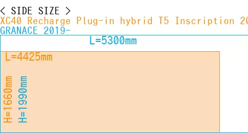 #XC40 Recharge Plug-in hybrid T5 Inscription 2018- + GRANACE 2019-